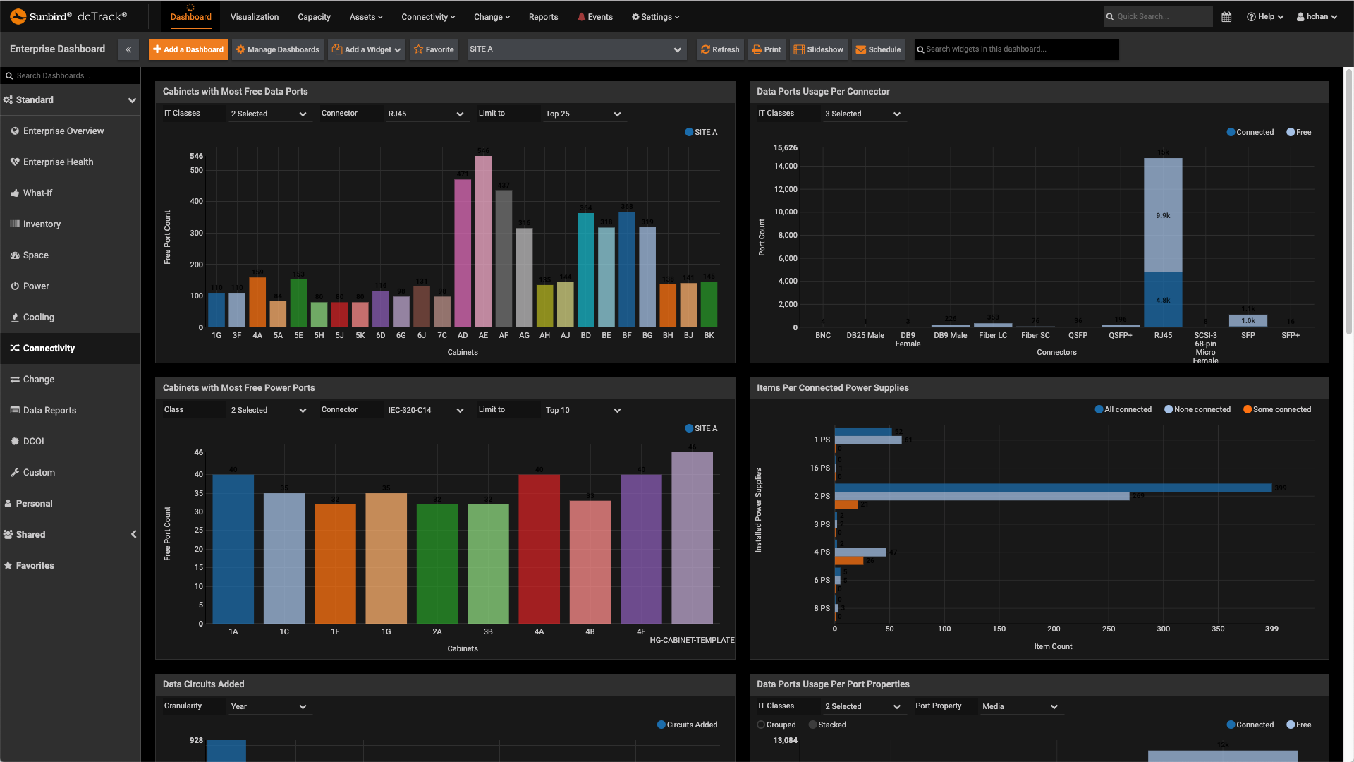 27-Connectivity Dashboard (Dark Mode)