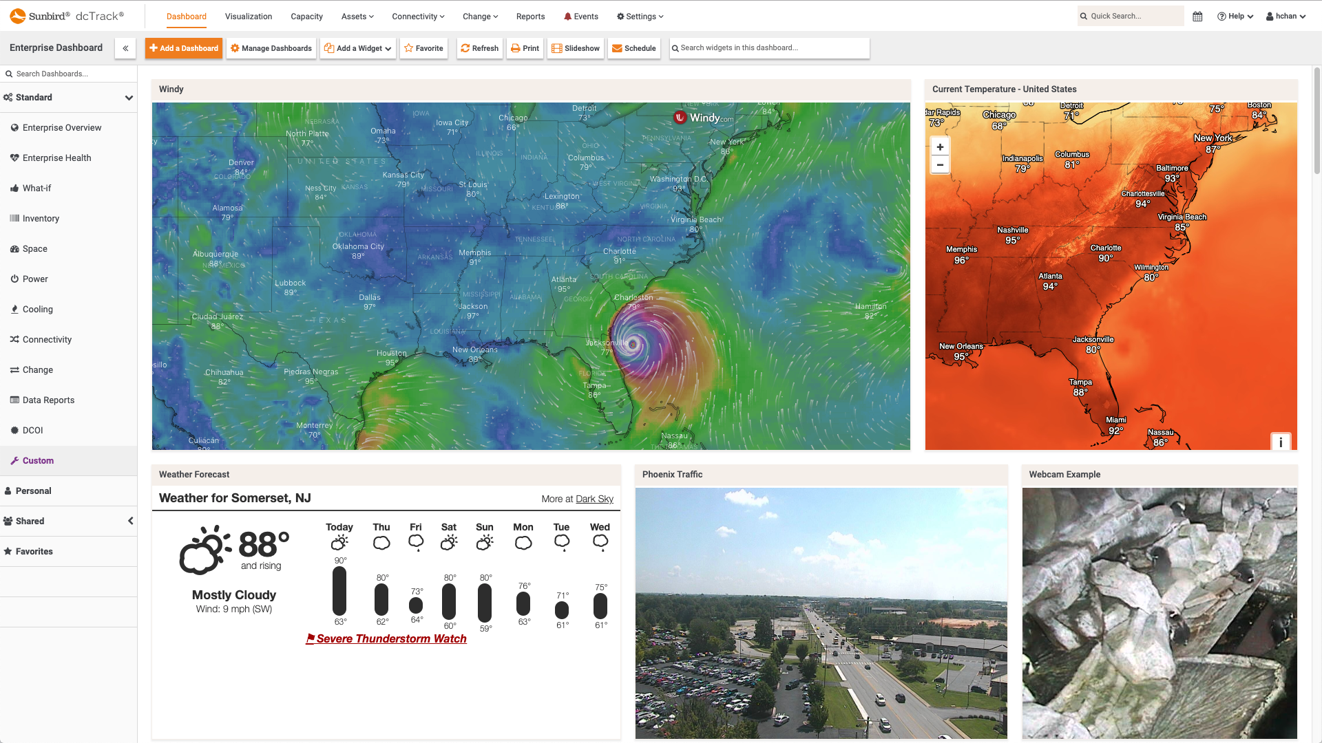 HTML and Web Cam Feeds for Dashboard Widgets