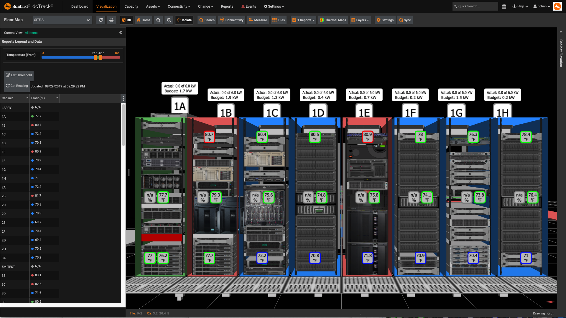 Isolated Cabinet View with Environmental Reporting - Dark