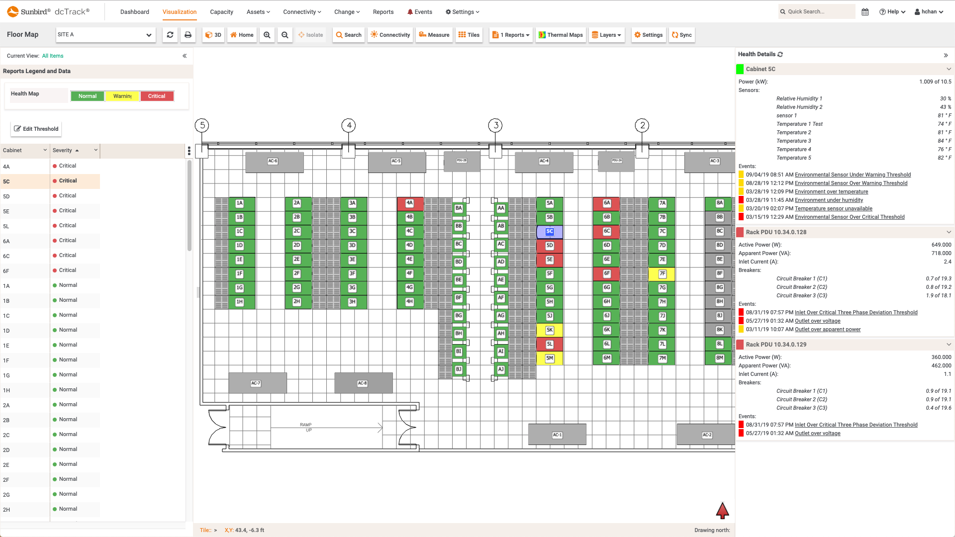 dcTrack Cabinet Health Floor Map Report