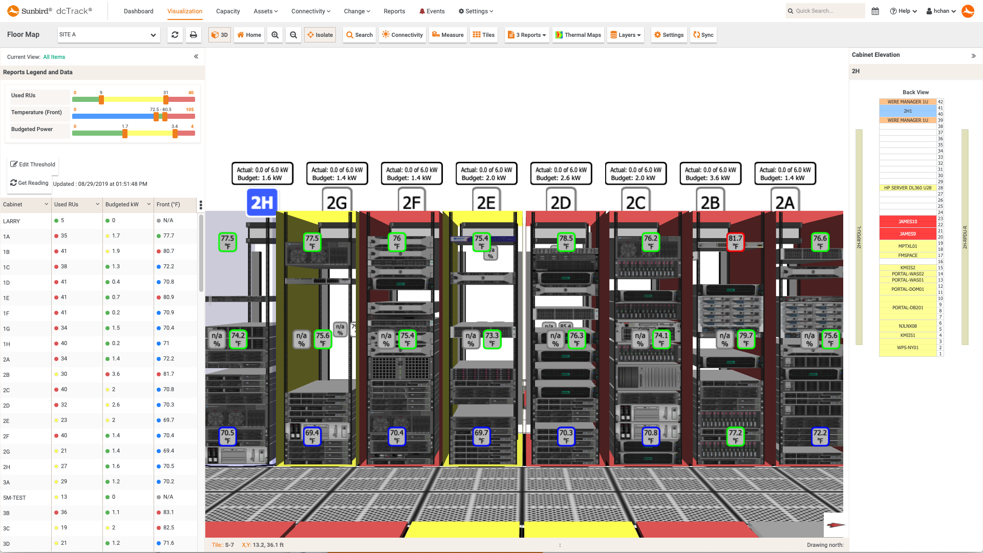 16-Isolated Cabinet View with Multiple Reports